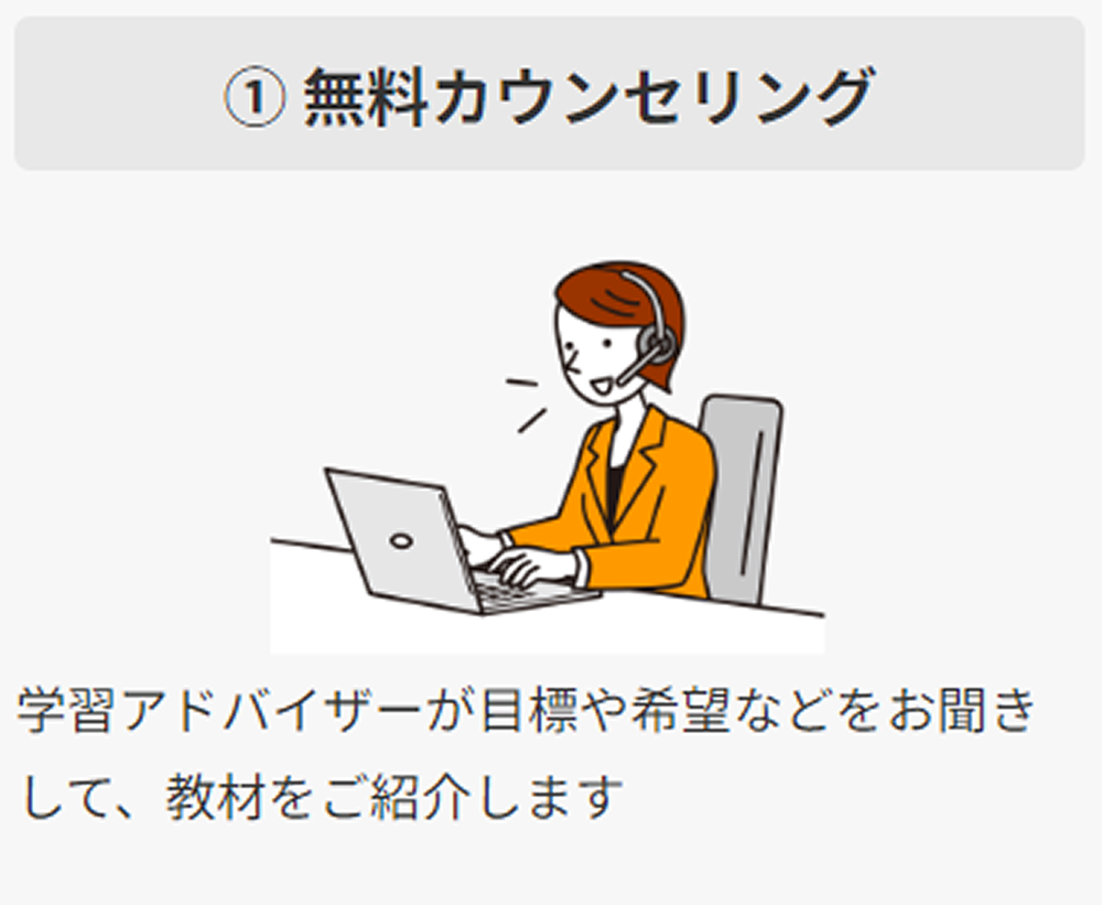 ①無料カウンセリング 学習アドバイザーが目標や希望などをお聞きして、教材をご紹介します